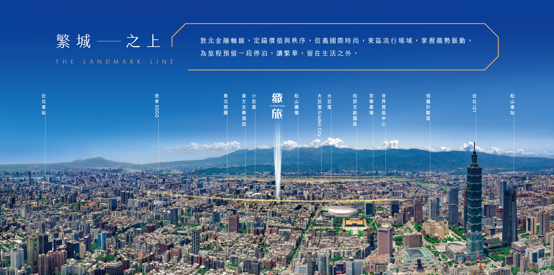 繁城　 之上｜敦北金融軸線，定錨價值與秩序，信義國際時尚，東區流行場域，掌握趨勢脈動。為旅程預留一段停泊，讓繁華，留在生活之外。