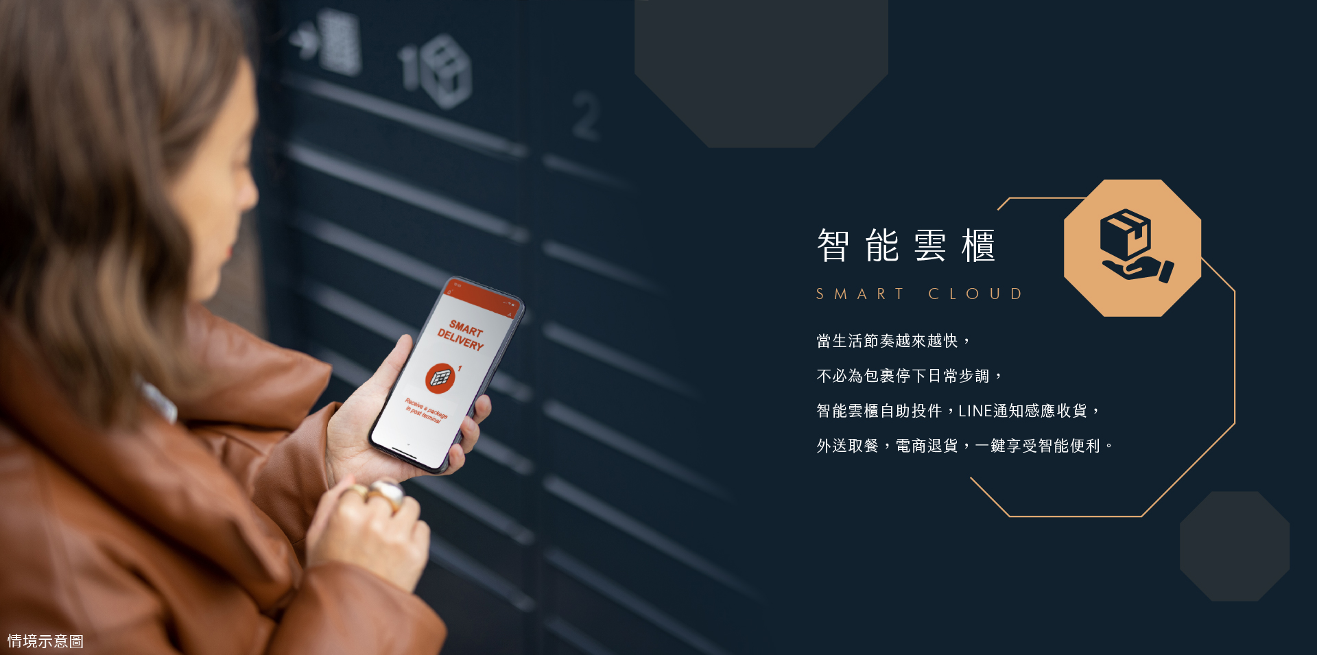 智能雲櫃｜當生活節奏越來越快，不必為包裹停下日常步調，智能雲櫃自助投件，LINE通知感應收貨，外送取餐，電商退貨，一鍵享受智能便利。